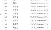 唐山爆料人员名单最新,揭秘事件背后真相