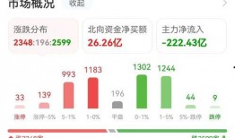 闻泰科技最新爆料,揭秘芯片产业链新动态与未来趋势