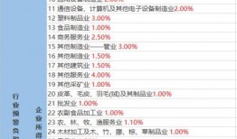 明星爆料真名大全最新消息,揭秘娱乐圈真实姓名大揭秘！”
